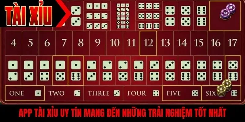 App tài xỉu uy tín mang đến những trải nghiệm tốt nhất