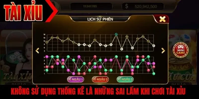 Không sử dụng thống kê là những sai lầm khi chơi tài xỉu